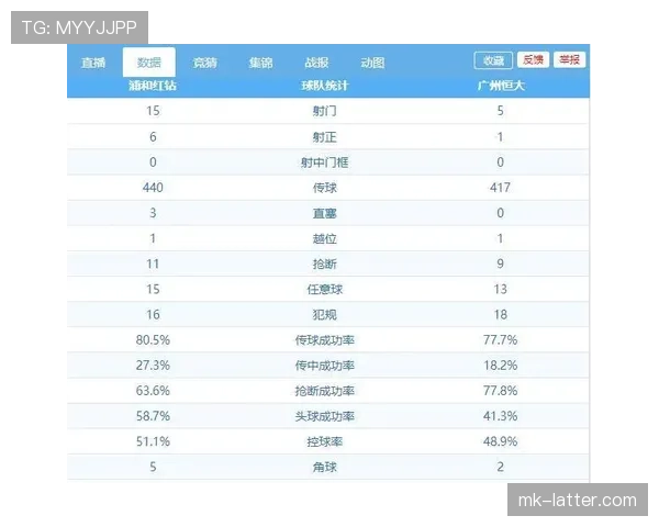 七人制规则：赛时、换人与越位等关键点解析