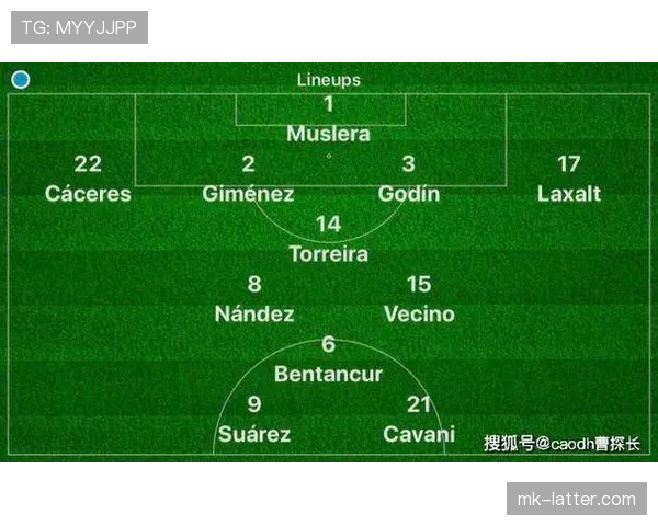 乌拉圭最适合的阵型分析